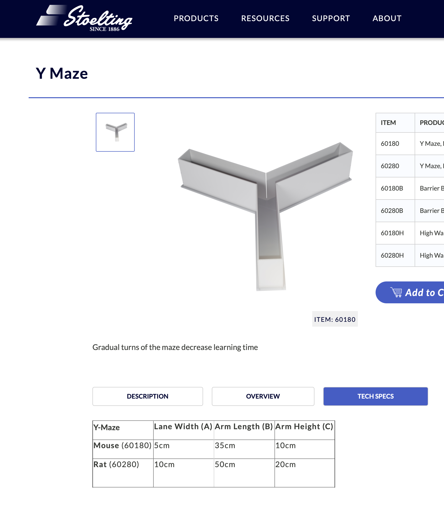 We have the mouse Y-Maze
