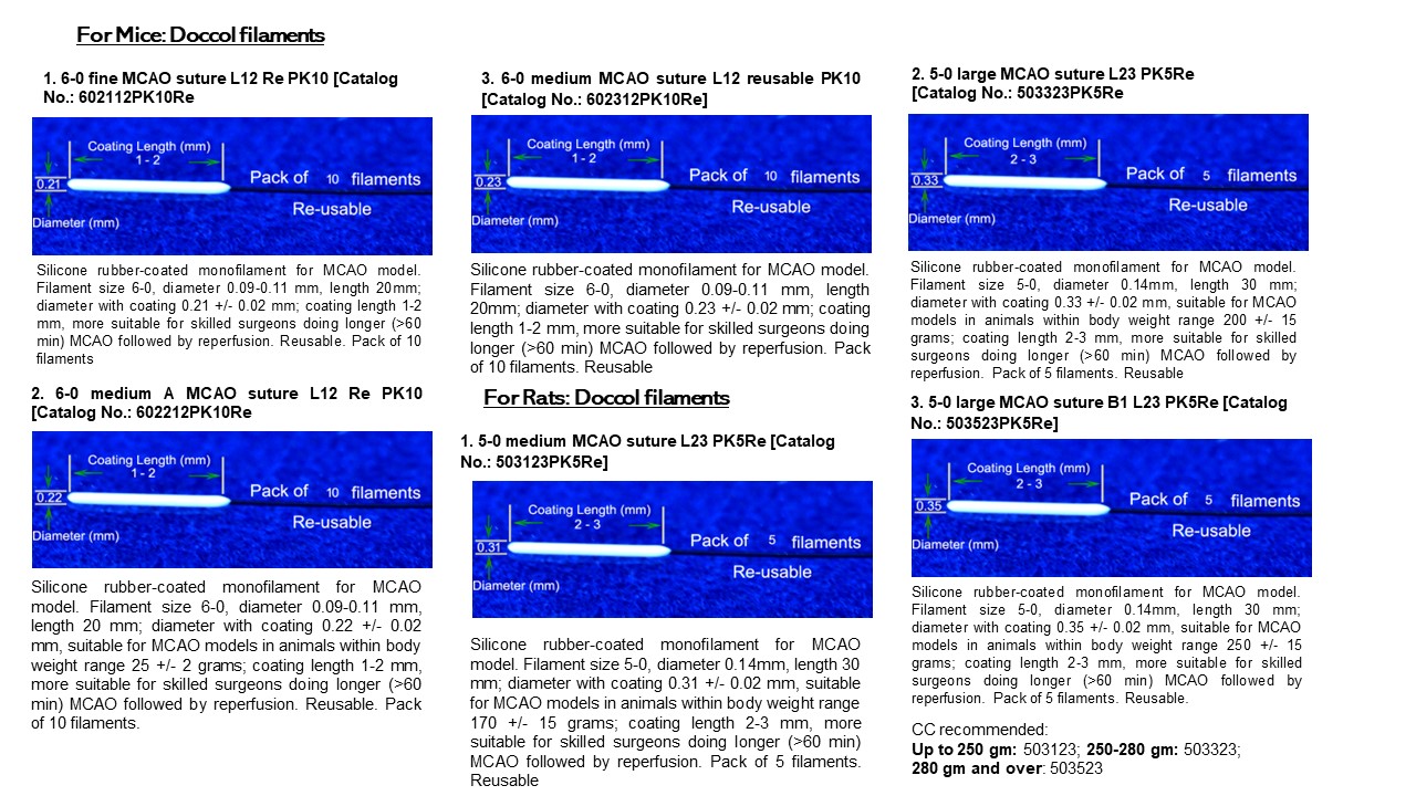 Suture information with figures ( Doccol)
